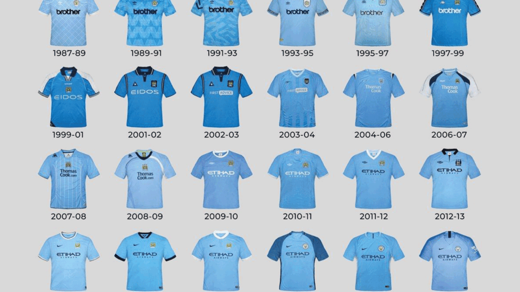 Por qué el Manchester City viste de celeste