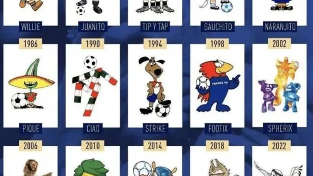Todas las mascotas de los Mundiales: historia, curiosidades y evolución (1966–2026)