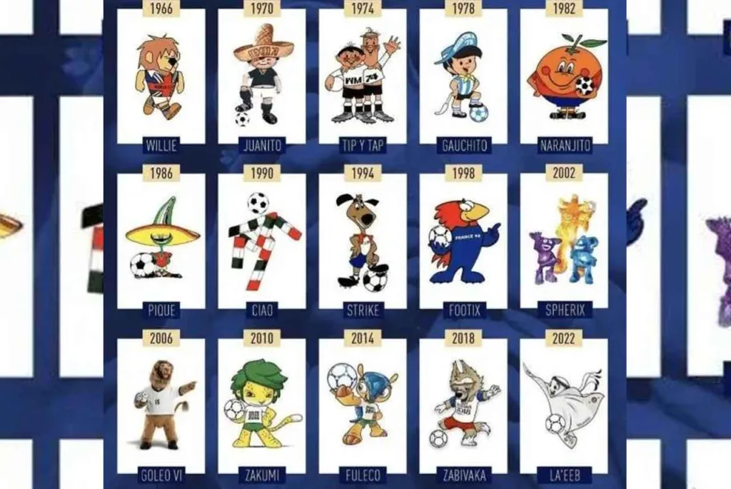 Todas las mascotas de los Mundiales: historia, curiosidades y evolución (1966–2026)